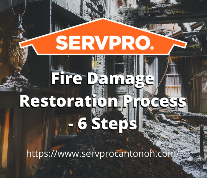 Fire Damage Restoration Process - 6 Steps
